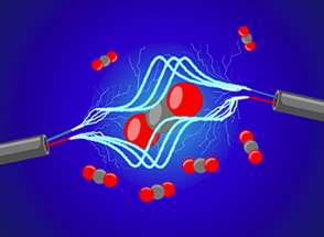 Table of contents graphic for Electrochemical Carbon Dioxide Capture and Concentration